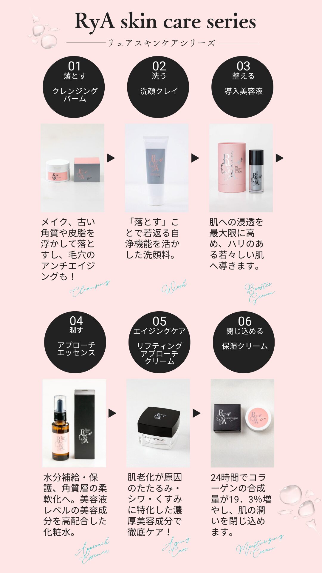 RyA洗顔クレイ - Styling Plus